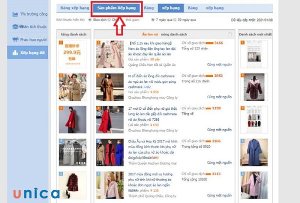 Tham khảo bảng xếp hạng