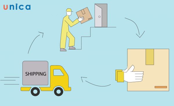 Chọn đơn vị vận chuyển uy tín - chất lượng để đảm bảo hàng hóa được giao đến tay bạn an toàn và nhanh chóng