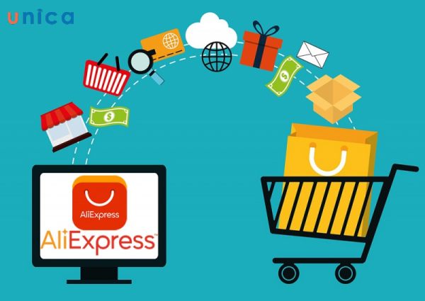Mua hàng trên Aliexpress cũng có những rủi ro như hàng giả, hàng kém chất lượng, hàng không được giao hoặc hàng không đúng mô tả