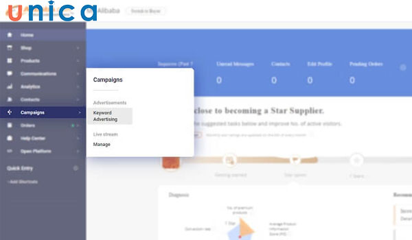 Chọn Keyword Advertising