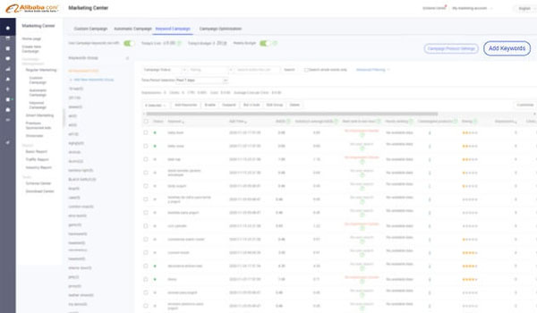 Chọn Add Keywords