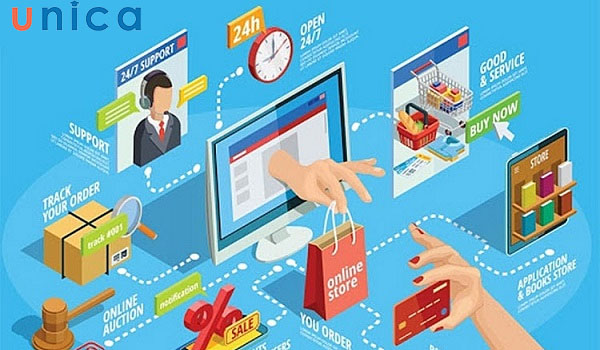 Sử dụng Alibaba bạn có thể order trực tiếp hàng về Việt Nam