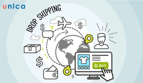 Bán hàng online Shopee theo kiểu dropshipping
