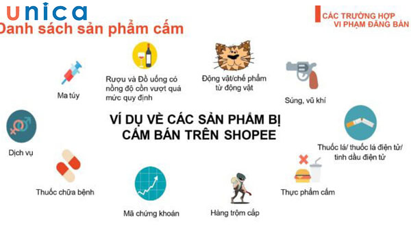 cac-san-pham-bi-cam-ban-tren-shopee.jpg