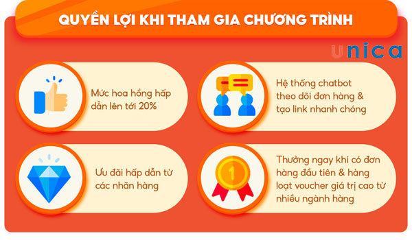 Lợi ích khi làm tiếp thị liên kết Shopee