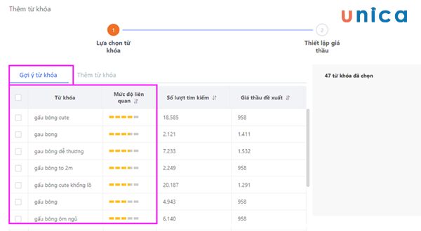Không nên đặt giá thầu từ khóa theo gợi ý của Lazada