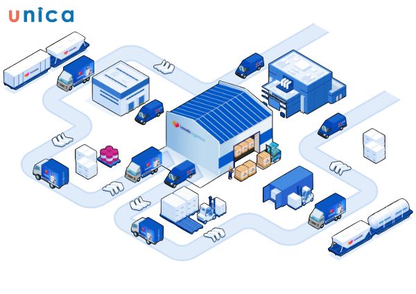Phương thức vận chuyển của Lazada