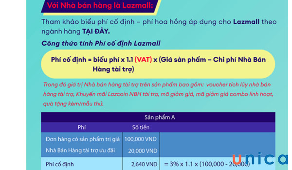 Công thức tính phí cố định với Lazmall