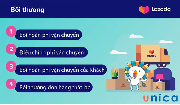 Phí bồi thường cho người bán do Lazada làm mất hoặc hỏng hàng hoá