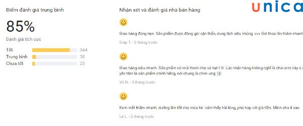 Đánh giá từ người mua hàng Lazada