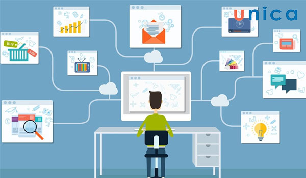 Đặc trưng cơ bản của sàn thương mại điện tử