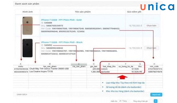 Bổ sung tài liệu có liên quan