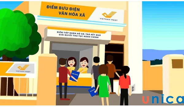 Tuỳ thuộc vào loại hàng sẽ gửi bưu điện hoặc dịch vụ vận chuyển