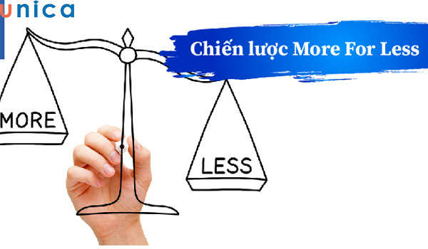 chien-luoc-More-for-the-same.jpg
