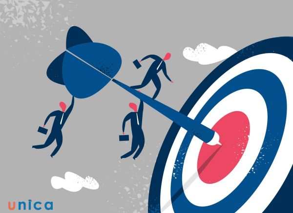 Xác định mục tiêu và định hướng rõ ràng