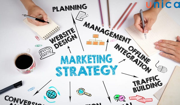 hoach-dinh-chien-luoc-marketing.jpg