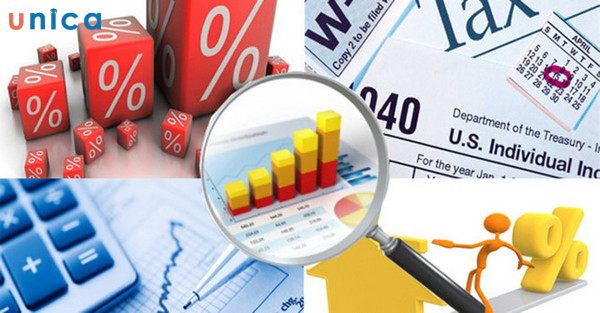 Mối quan hệ giữa môi trường kinh doanh