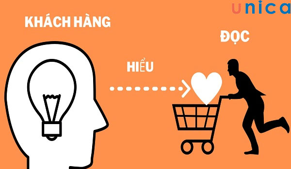 Thấu hiểu khách hàng để lập quy trình bán hàng chặt chẽ