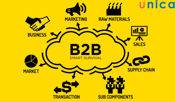 Bán hàng B2B là bán hàng doanh nghiệp với doanh nghiệp