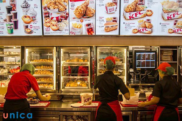 Mô hình kinh doanh FastFood