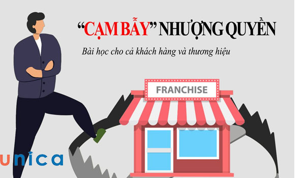 Chịu những rủi ro chung của thương hiệu