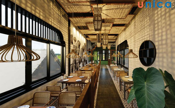 Tối ưu kế hoạch kinh doanh quán cafe nhượng quyền