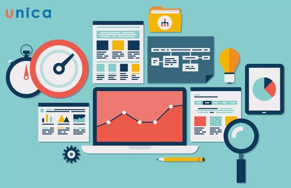 Chiến lược Marketing