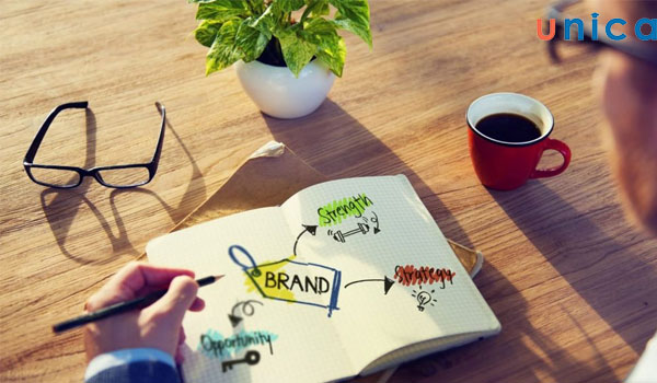 Quảng Cáo, Marketing