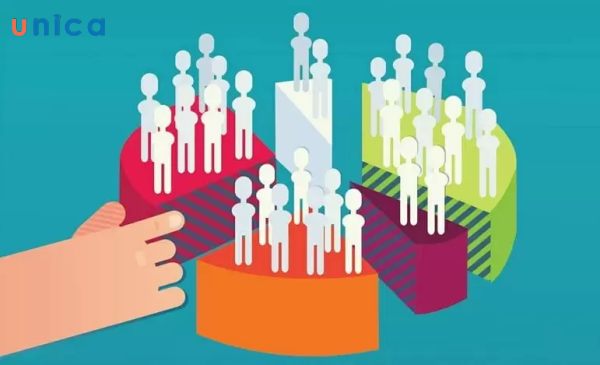 Thị trường và khách hàng