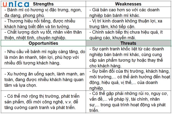 phan-tich-SWOT.jpg