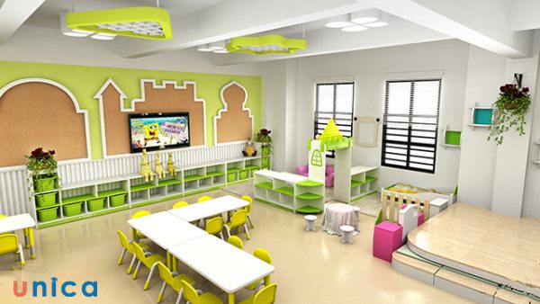 Bạn cần dựa trên các yếu tố để xem có nên mở trường mầm non tư thục không