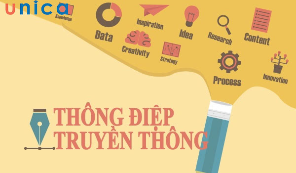 Phát triển thông điệp marketing giúp thu hút nhiều khách hàng