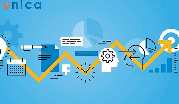 Tối ưu hoá quy trình bán hàng giúp mang lại trải nghiệm tốt cho khách hàng
