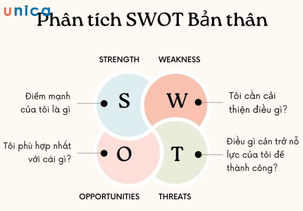phan-tich-SWOT.jpg