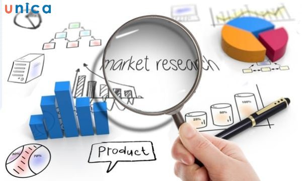 Đặt ra các mục tiêu và thành quả cần đạt