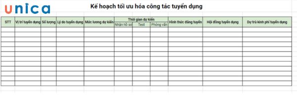 Ke-hoach-toi-uu-hoa-cong-tac-tuyen-dung.jpg