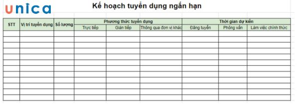 Ke-hoach-tuyen-dung-nhan-su-ngan-han.jpg