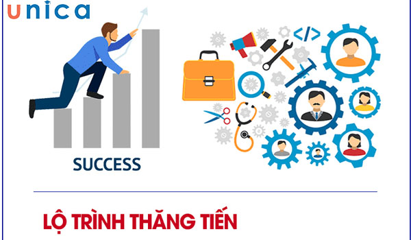 Xây dựng lộ trình thăng tiến cho nhân viên: Nguyên nhân, quy trình và lưu ý