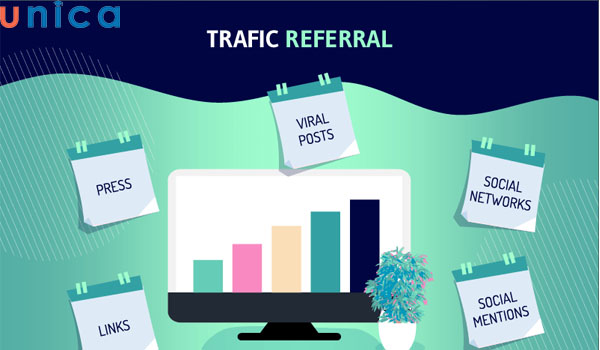 Referral-Traffic-la-luong-truy-cap-den-website.jpg