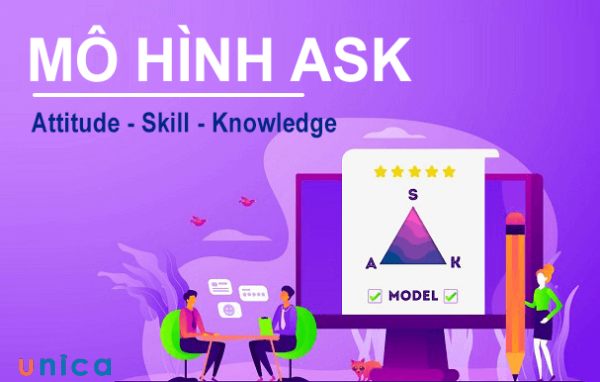 mo-hinh-ASK-giup-sang-loc-va-danh-gia-ung-vien.jpg