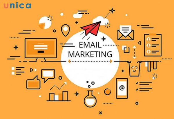 chien-luoc-Email-Marketing.jpg