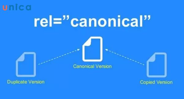 dung-HTML-rel-canonical-de-dat-the-Canonical.jpg