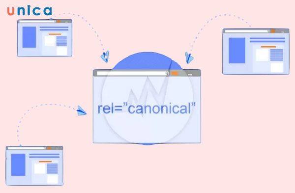 co-the-dung-Canonical-cho-trang-web-co-noi-dung-tam-thoi.jpg