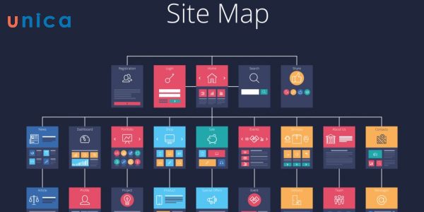 Sitemap-anh.jpg