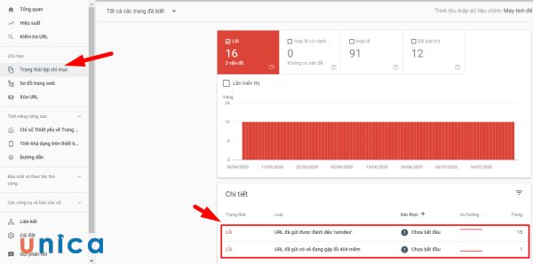 Audit-loi-trong-Google-Search-Console.jpg