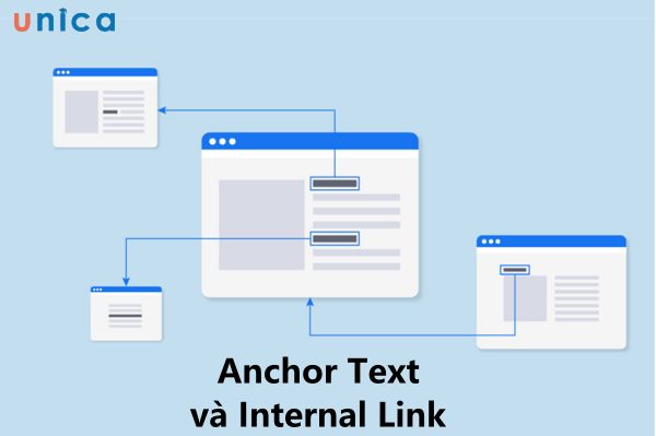 Anchor-Text-va-Internal-Link.jpg