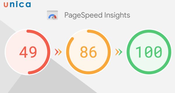 PageSpeed-Insights-co-anh-huong-toi-seo.jpg