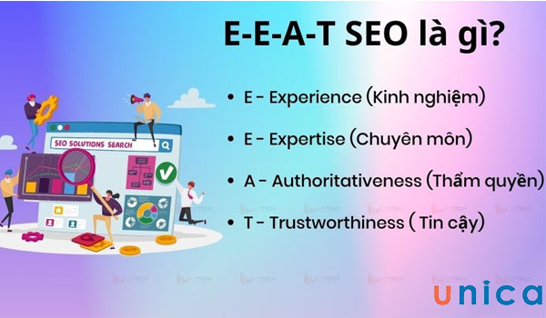 EEAT là gì? Cách để cải thiện E-E-A-T SEO hiệu quả SEOer nên biết