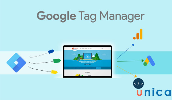 thanh-phan-chinh-cua-Google-Tag-Manager.jpg