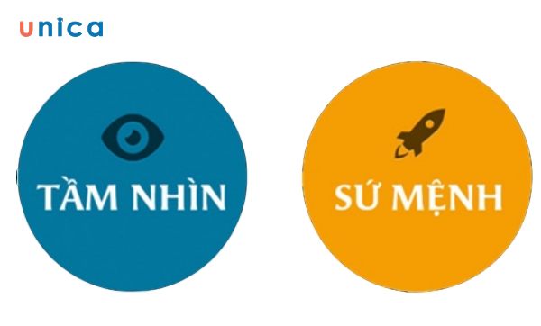 dat-ra-su-menh-va-tam-nhin-doanh-nghiep.jpg